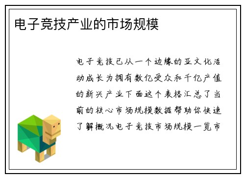 电子竞技产业的市场规模